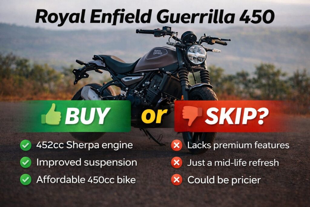 Royal Enfield Guerrilla 450 launch buy or skip decision pros and cons 2026
