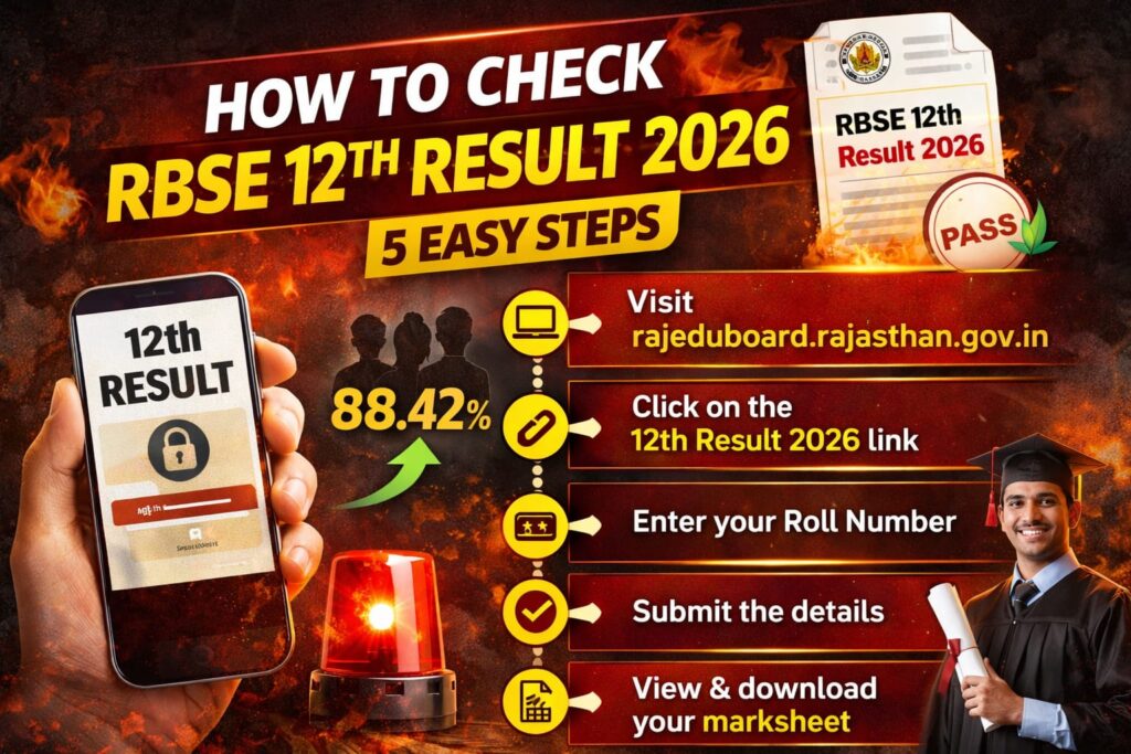 RBSE 12th Result 2026 how to check steps marksheet download Rajasthan board

