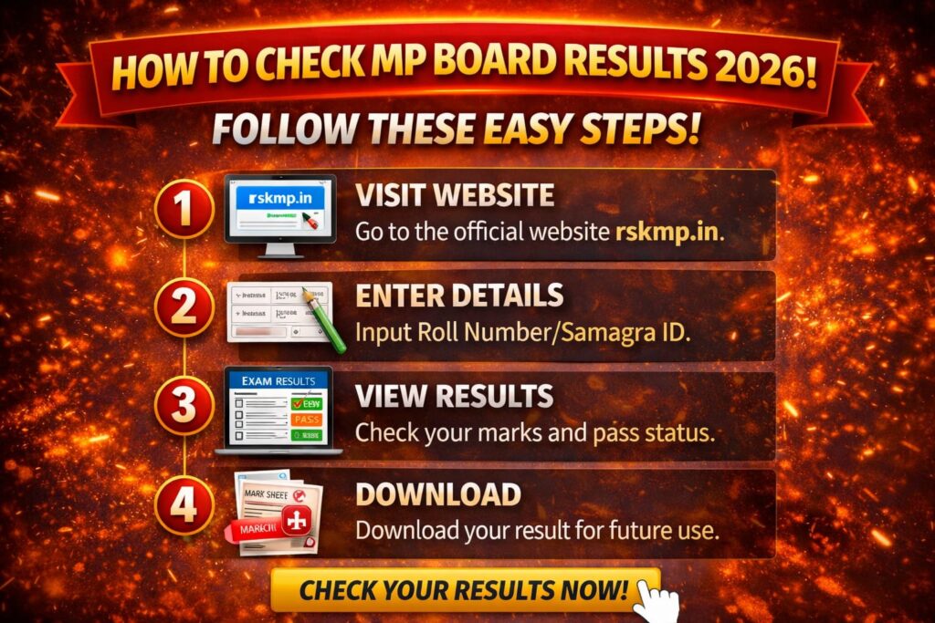 MP Board Result 2026 how to check result steps class 5 8 rskmp result guide
