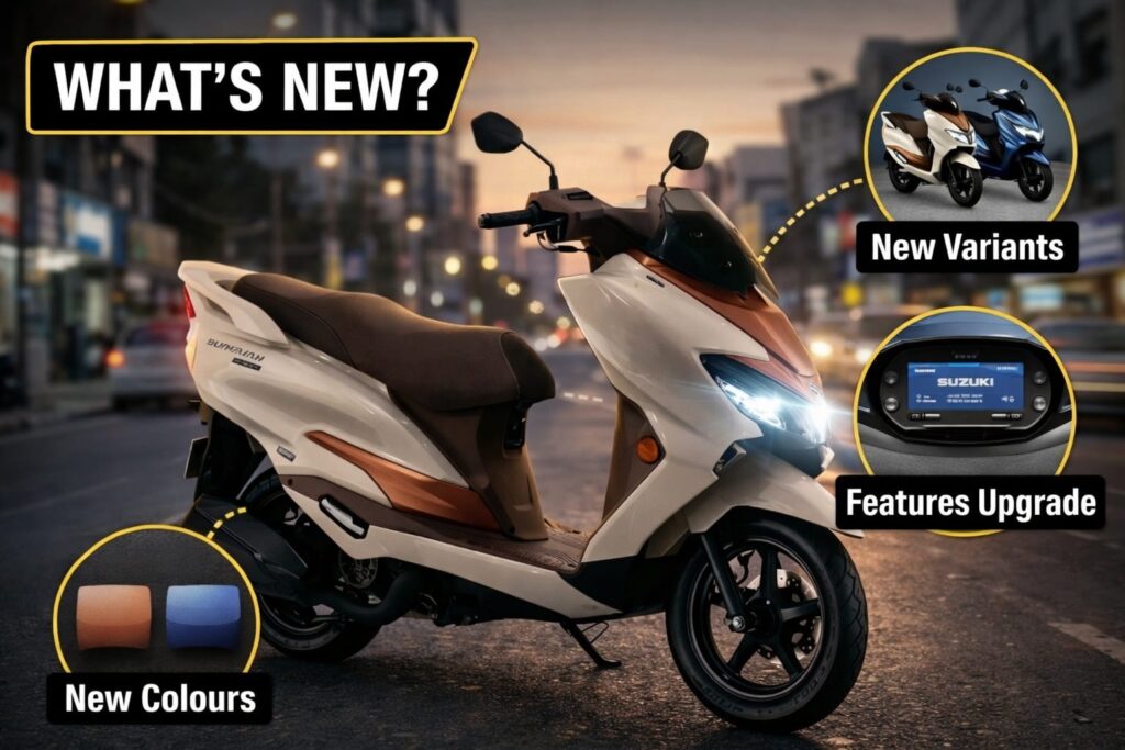 Suzuki Burgman Street 2026 new features including variants display and colours update