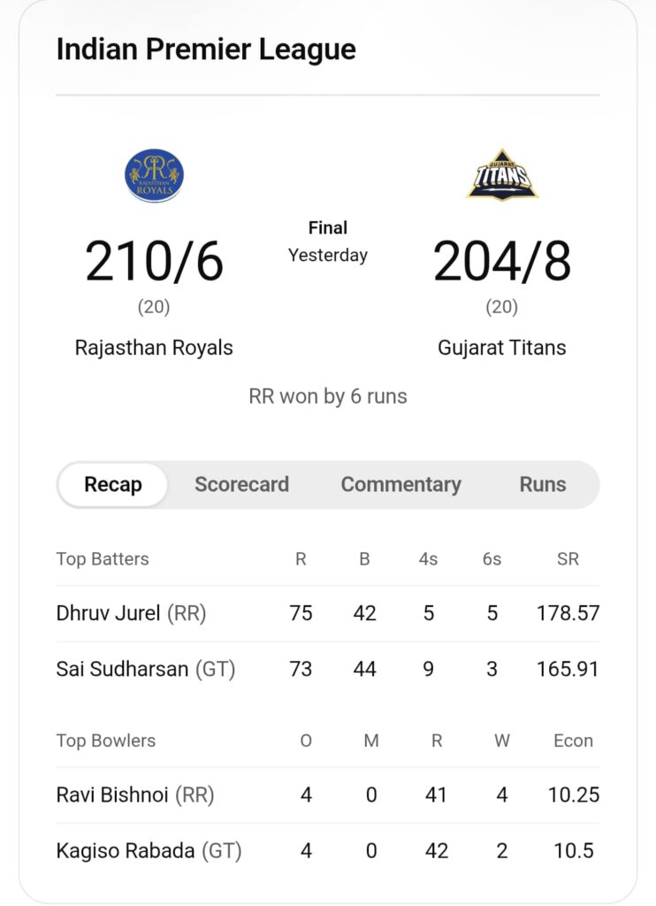GT vs RR IPL 2026 scorecard 